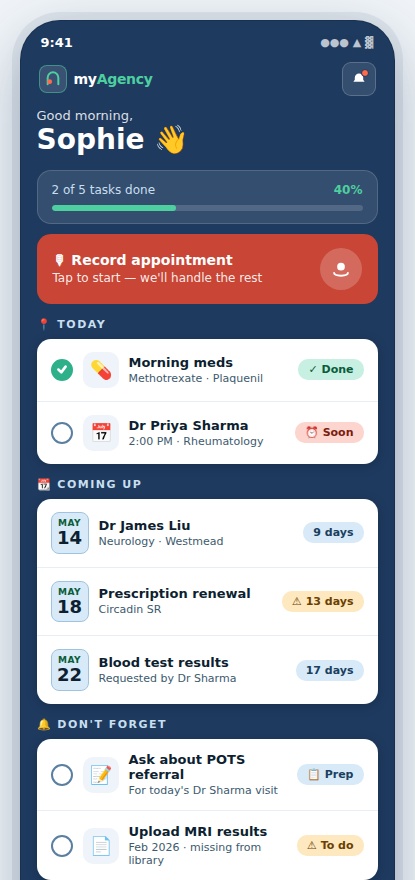 myAgency app — Today view