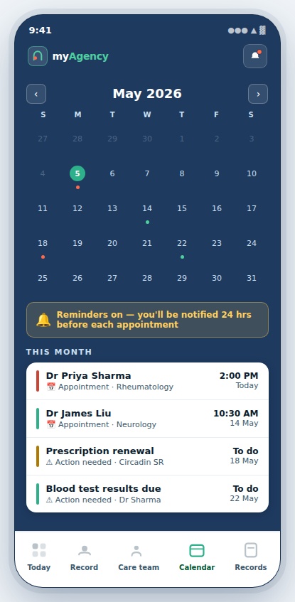 myAgency app — Calendar